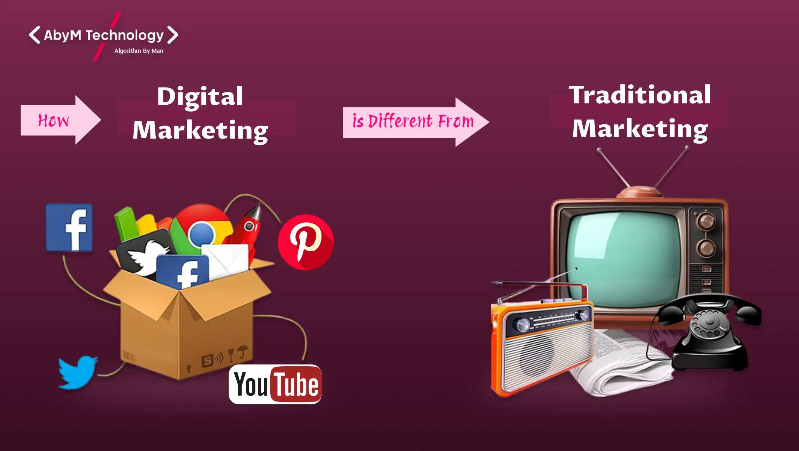 How Digital Marketing Is Different From Traditional Marketing